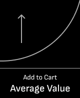 Average value